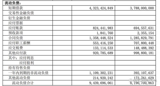 业绩暴跌、频繁换帅、大幅裁员，用友网络2025年的“天崩”开局