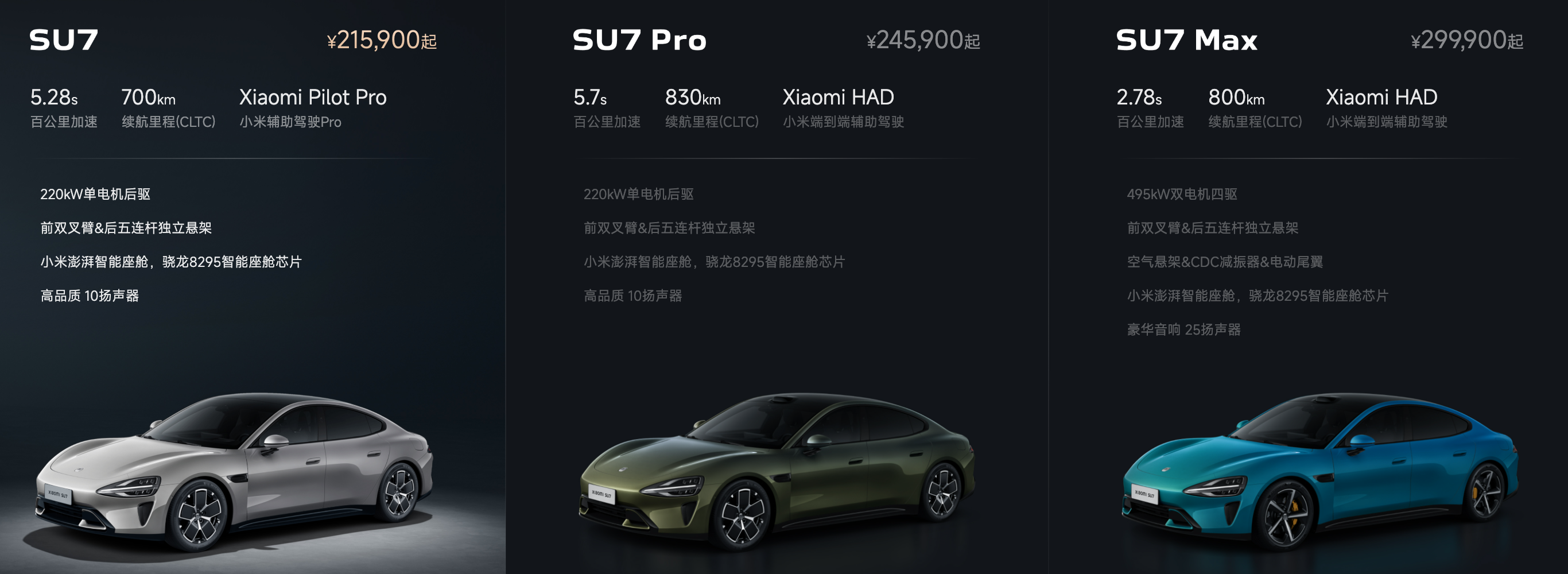 小米汽车将智驾更名为辅助驾驶