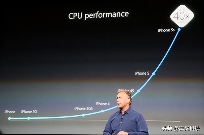 苹果38年造芯坎坷史——果芯帝国崛起全历程