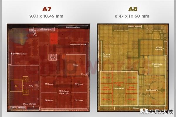 苹果38年造芯坎坷史——果芯帝国崛起全历程