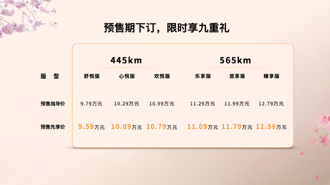 一汽奔腾悦意03预售先享价9.59万元起