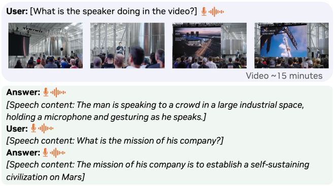 开源即爆火!英伟达重磅推出OmniVinci全模态大模型