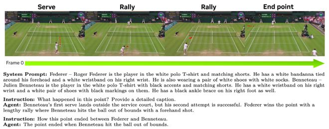 开源即爆火!英伟达重磅推出OmniVinci全模态大模型