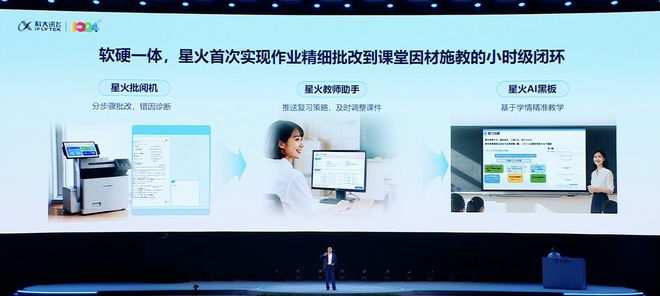 一句录音,现场让余承东“说阿拉伯语”!科大讯飞掏出AI落地最新成果