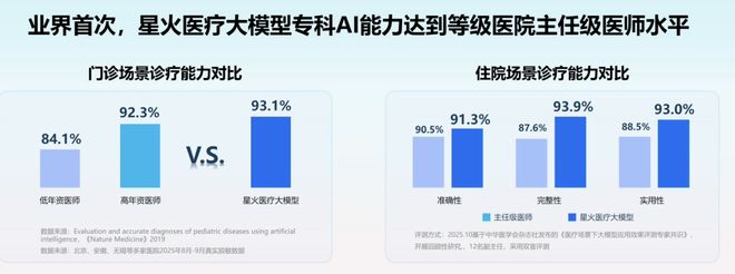 一句录音,现场让余承东“说阿拉伯语”!科大讯飞掏出AI落地最新成果