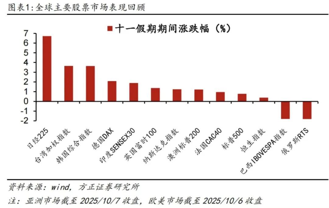 北京时间9：30，中国股市逼空准时开始？