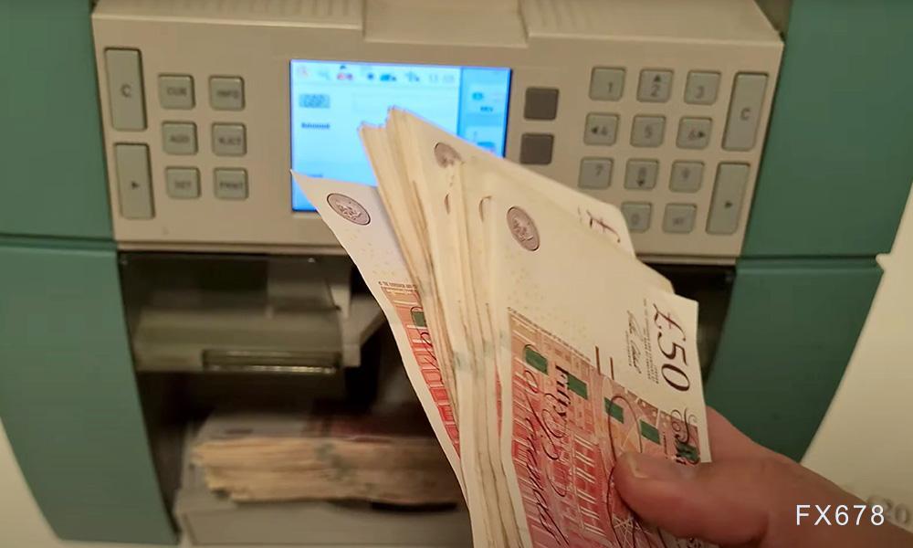 英国5月GDP意外下滑引发英镑抛售，日元因贸易风险承压，GBP/JPY回落至199.20一线