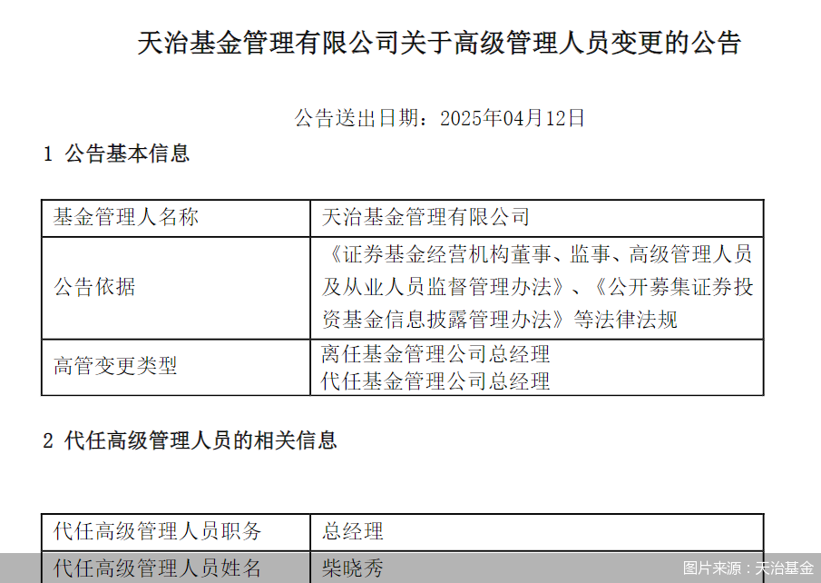 董事长、总经理一个月内先后离任！天治基金主动权益类产品三年平均跌近30%