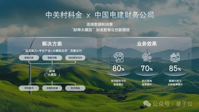 ToC智能体火得快,但更大的价值在企业丨中关村科金@MEET2026