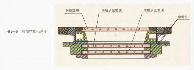 宇航员安全返回,中国的太空救援开始了