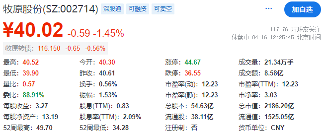 牧原股份，宣布赴香港IPO，冲刺A+H，总市值逾2100亿