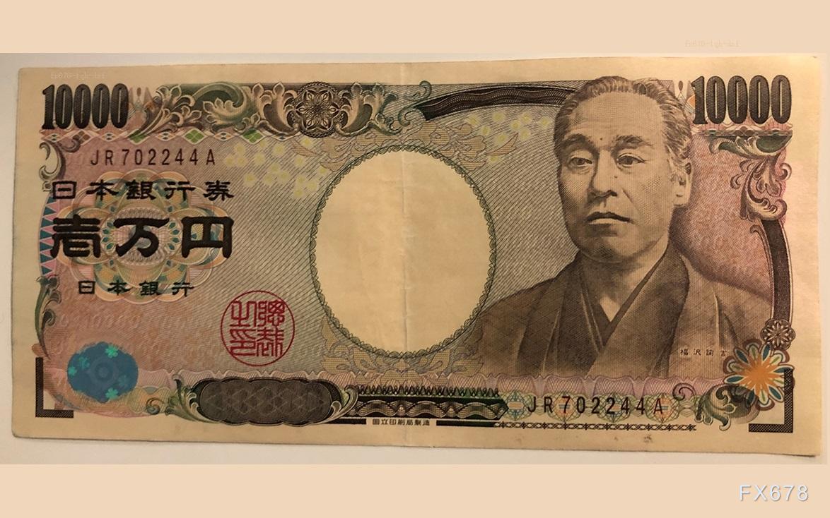 避险情绪升温，美日持续下行