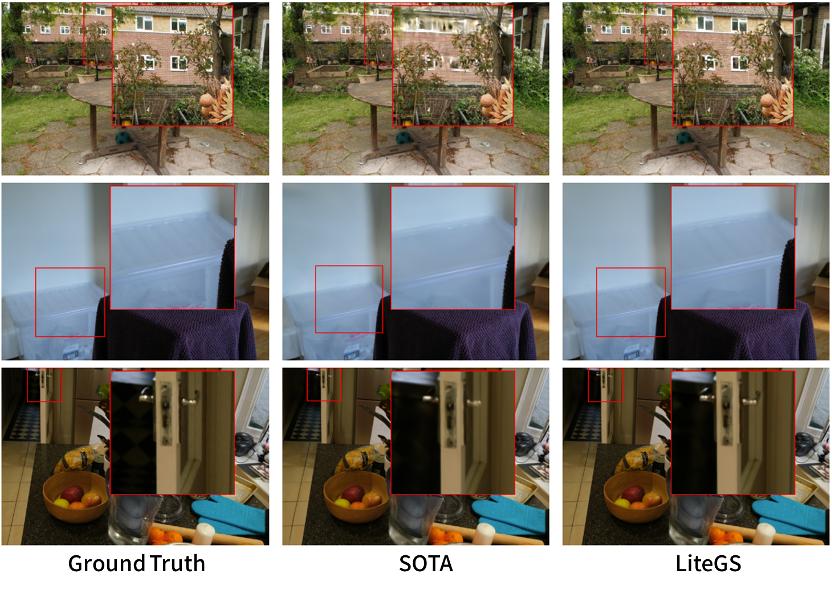 摩尔线程开源自研3DGS三维高斯溅射基础库LiteGS