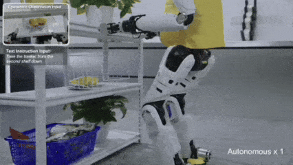 人形机器人自主控制新突破:智元等实现VLA驱动全身协同