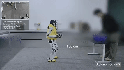 人形机器人自主控制新突破:智元等实现VLA驱动全身协同