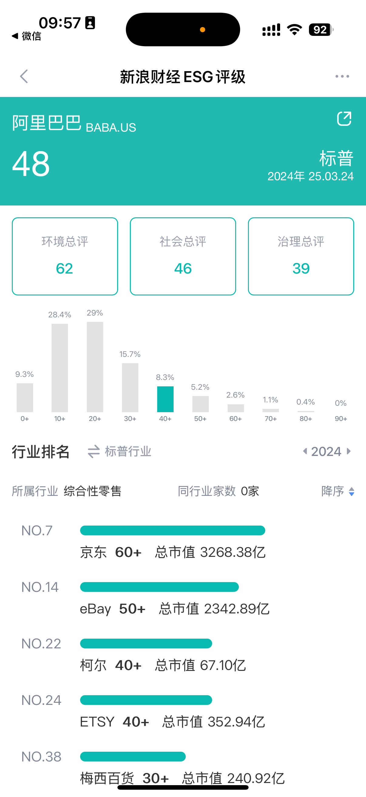 ESG观察|食品安全问题频被点名，盒马鲜生如何渡过转型关键期？