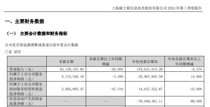 刚刚公告！又现天价离婚！她分走9.28亿元！