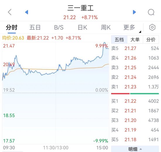 A股尾盘，突然暴力拉升！超级利好，扩散！