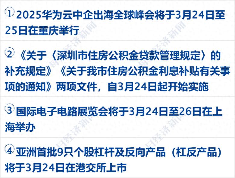 李强出席中国发展高层论坛2025年年会开幕式并发表主旨演讲