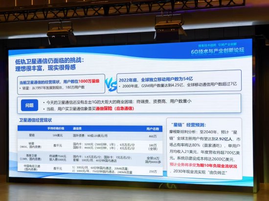 中国信科陈山枝：卫星通信炒的很热，但终端贵资费高用户数量小，用户数只有1000万量级
