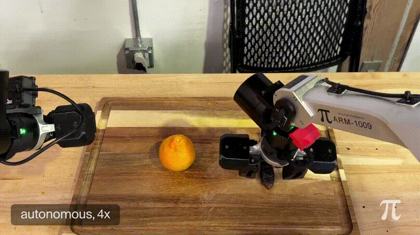 具身智能的三种“大脑”,都有了变现的新故事