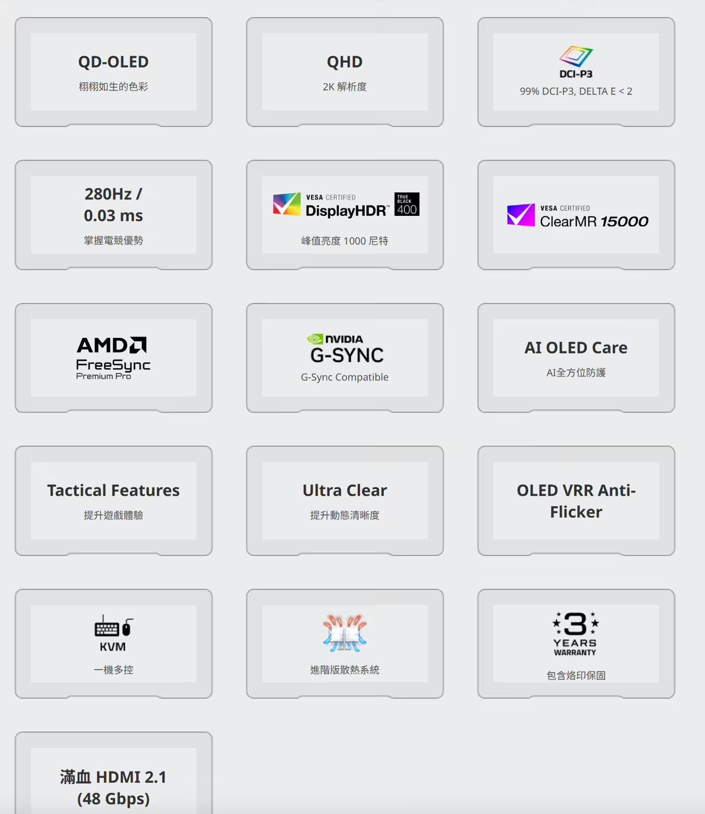 技嘉CES 2026连发四款OLED游戏显示器,刷新率最高达360Hz