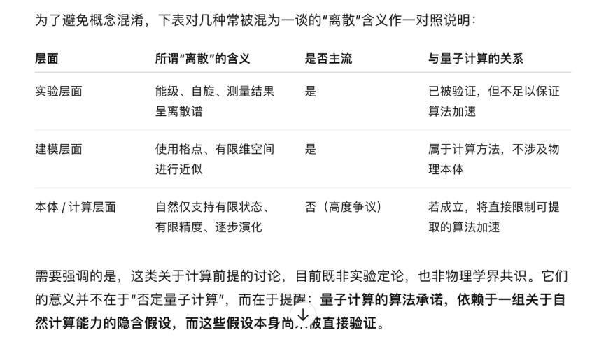 量子计算机很可能永远不会成功